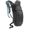 Mochila Camelbak Lobo