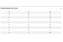 Zapatillas Ges Roadster -Topeak Ventas zapatillas ges roadster 3